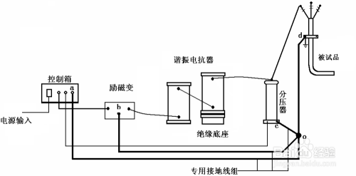 電纜串聯(lián)諧振試驗(yàn)金川電纜批發(fā)