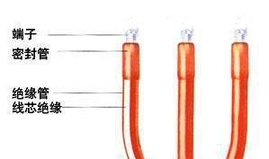 金川電纜與電纜正確連接方法